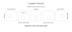 Cam Eliminator Kit