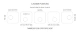 Cam Eliminator Kit